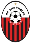 Shkëndija Haraçinë