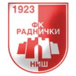 FK Radnicki 1923