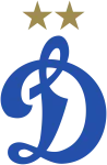 Dinamo Makhachkala U19