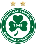 Omonia Nicosia W