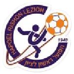 Hapoel Rishon Lezion