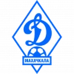 FC Dynamo Makhachkala