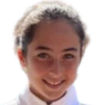 C. Gay